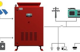 Solar Hybrid Inverter